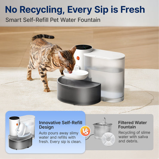Potaroma Automatic Cat Water Fountain with Self Refilling and Pouring Pet Water Dispenser Bowl