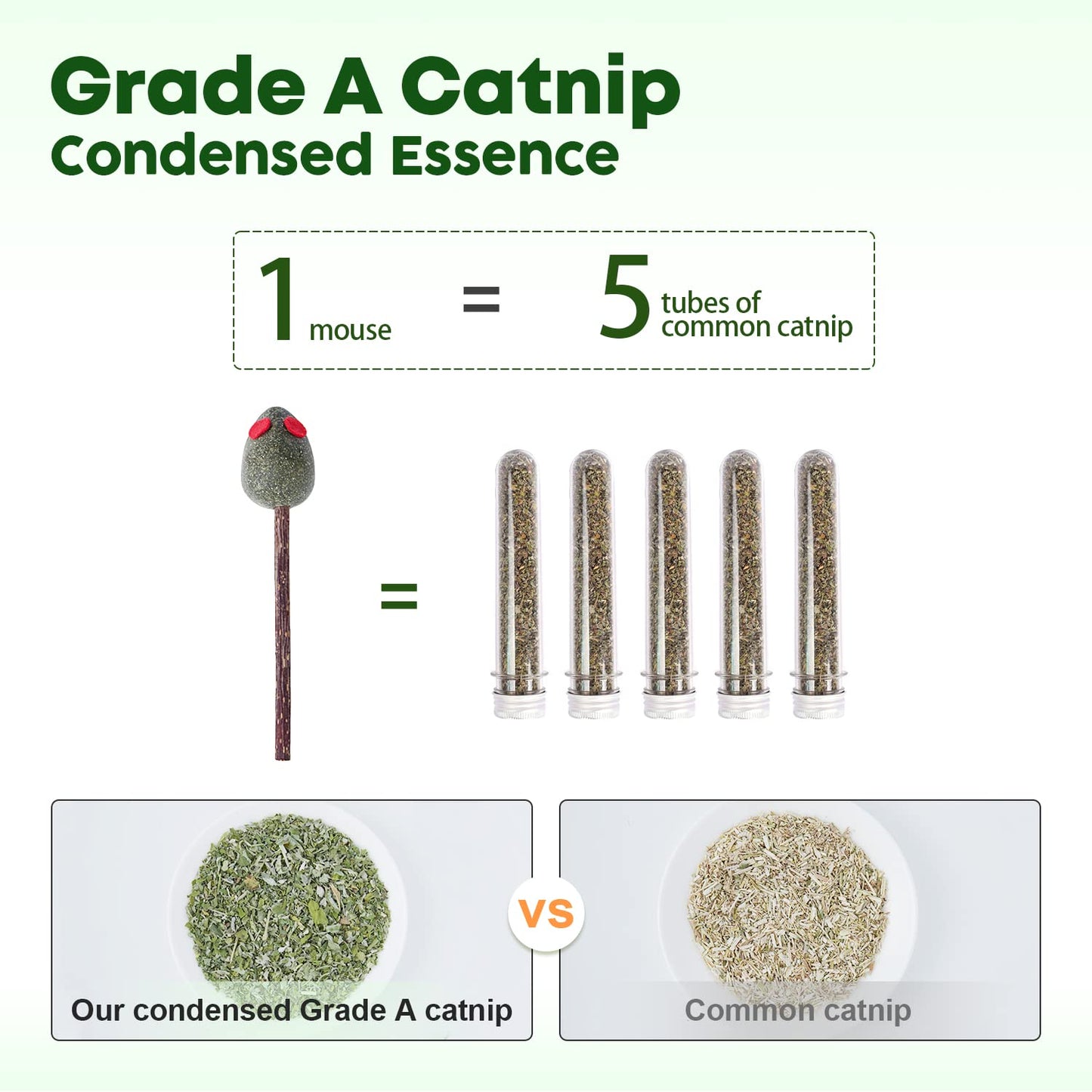 Potaroma Cat Toys 3 Pcs Catnip Mice Lollipops